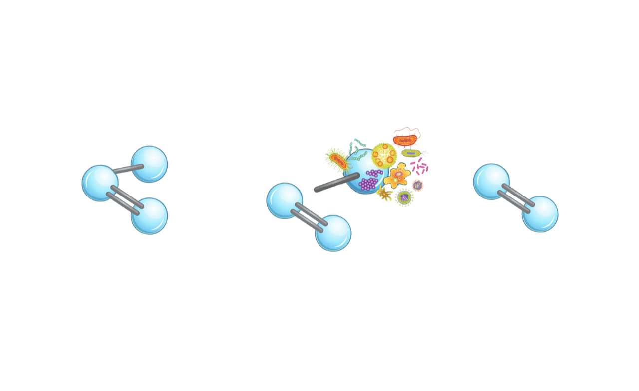 StinkBuster sanitizing action